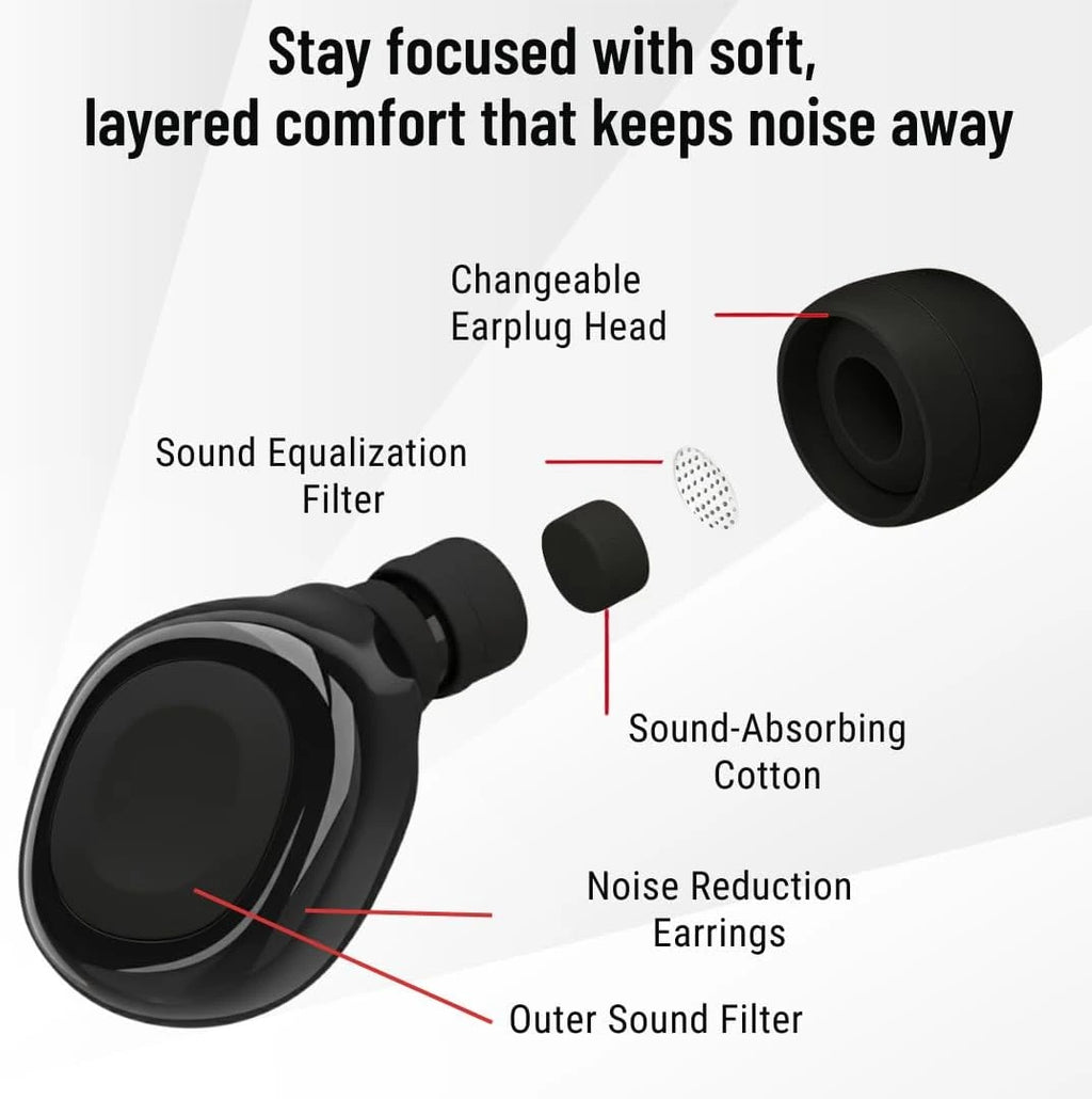 Concert Noise Reduction Ear Plugs