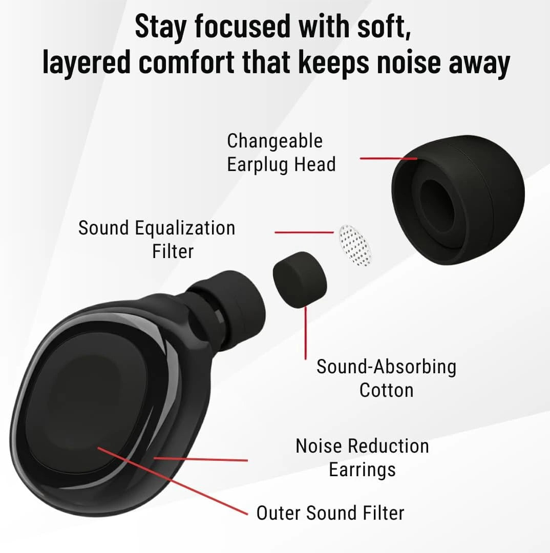 Concert Noise Reduction Ear Plugs