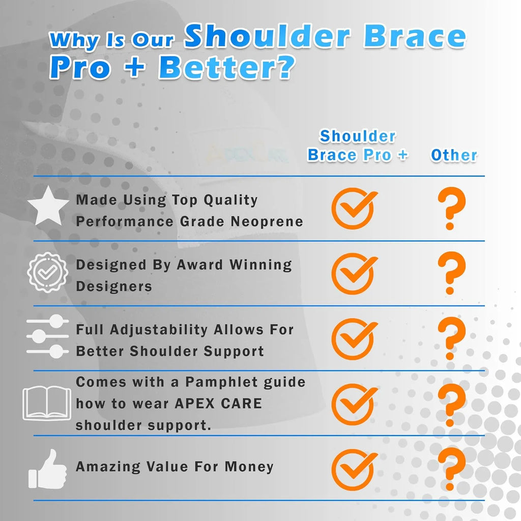 Shoulder Support Brace